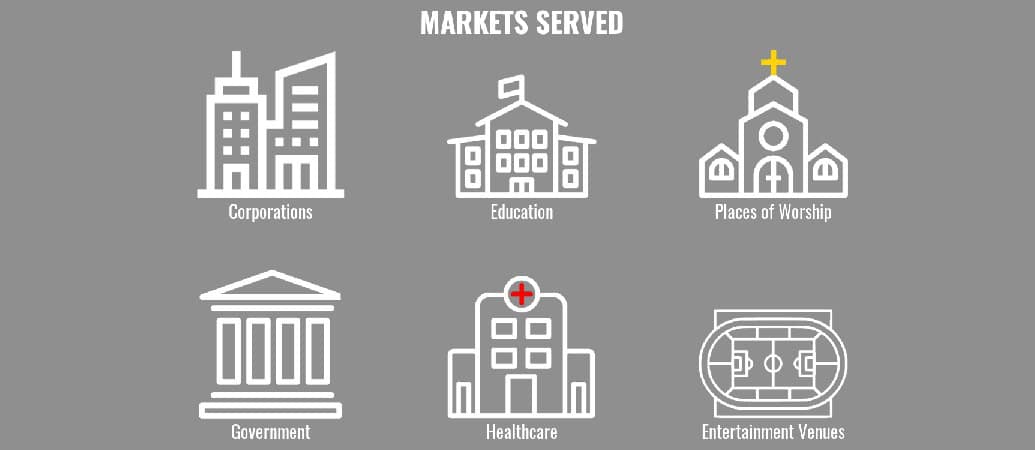 TRAINING 5 ARROW RETAIL STORE